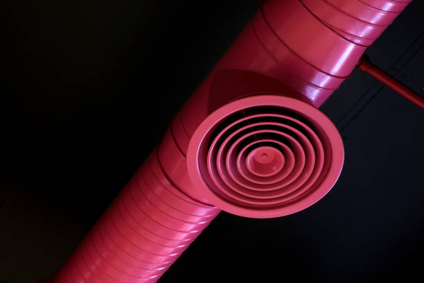Best Local HVAC Companies  in Salem, NC